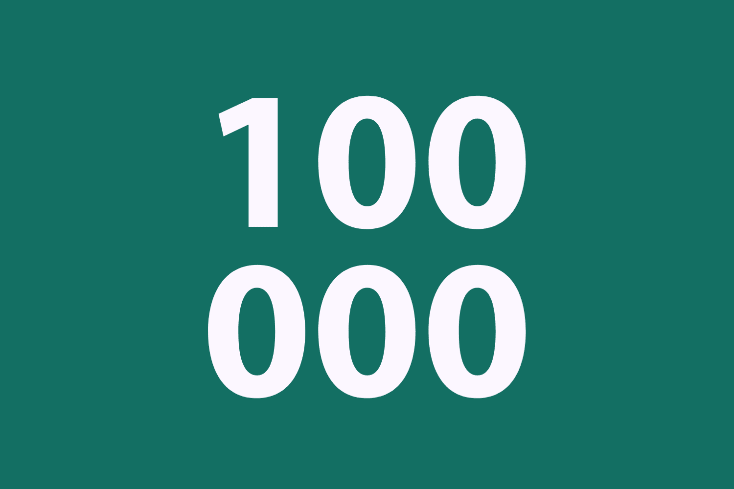 The Joy and Sorrow of Reaching One Hundred Thousand Page views 1 100000 Monthly Pageviews for The Joy and Sorrow of Reaching One Hundred Thousand Page views