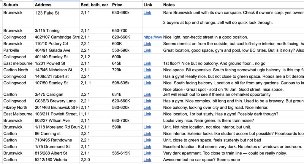Contenders for property search