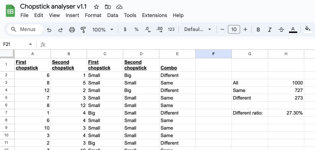Chopsticks analyser v1