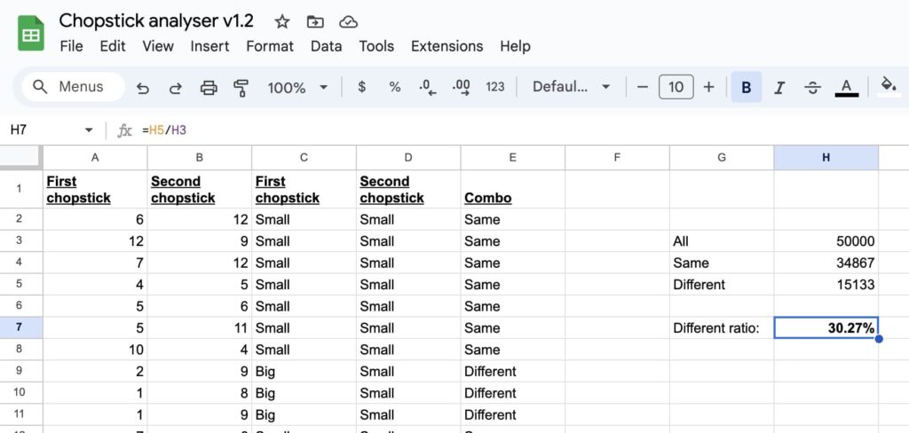 Chopsticks analyser v1.2