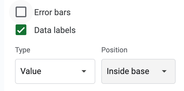 set data label and put it inside the base