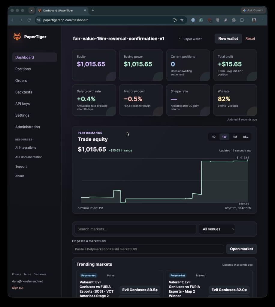 Launching PaperTiger — Simulated Trading on Prediction Markets 2 Paper Tiger - prediction markets simulated trading - main page screenshot
