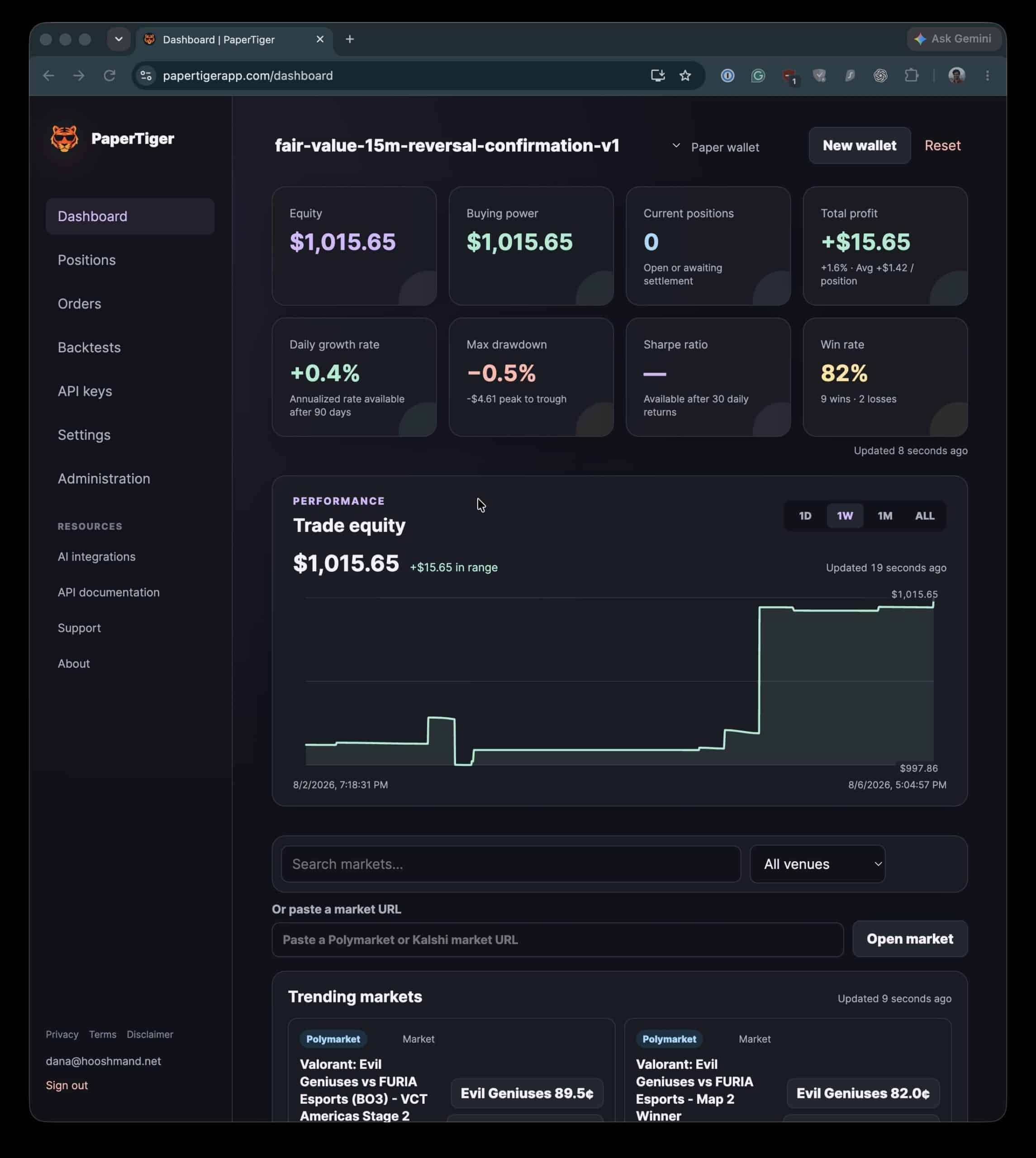 Launching PaperTiger — Simulated Trading on Prediction Markets 1 Paper Tiger - prediction markets simulated trading - main page screenshot